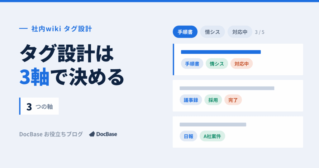 社内wikiのタグ設計｜3軸ルールと運用の決め方