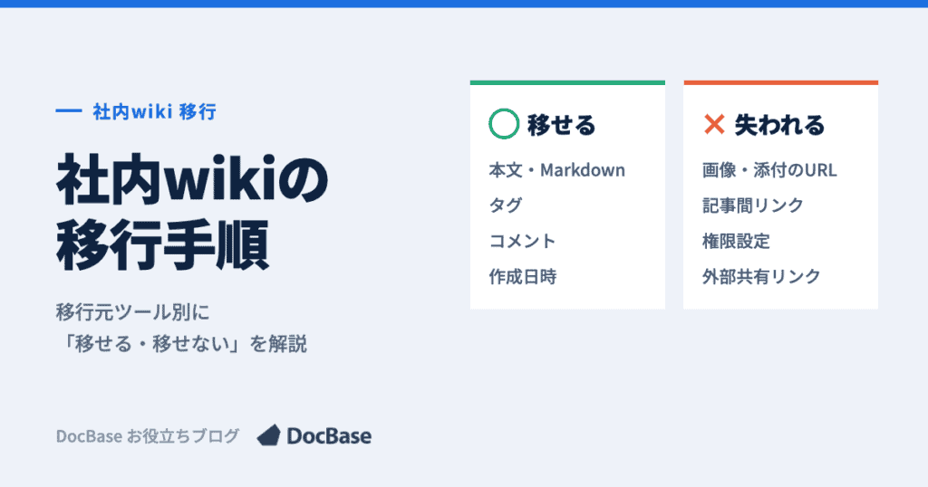 社内wiki移行ガイド｜ツール別の注意点と手順