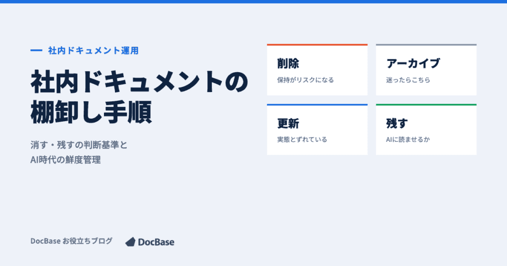 社内ドキュメントの棚卸し｜消す・残すの4分岐判断基準